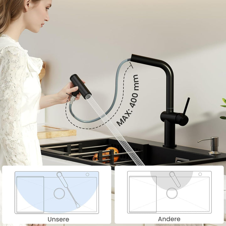 CECIPA Wasserhahn Küche Schwarz, Ausziehbar Küchenarmatur mit Brause Zwei Wasserstrahlarten, Hochdru