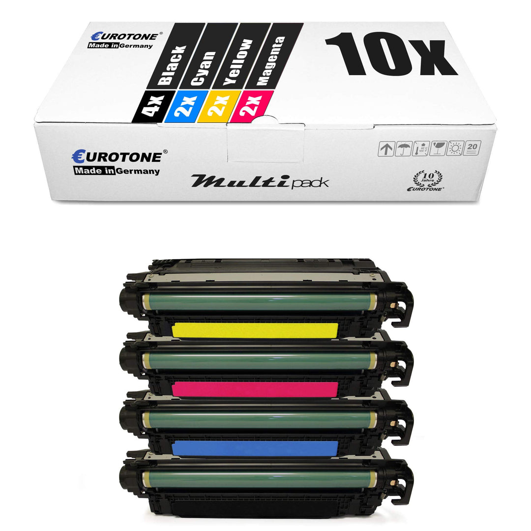 10x Eurotone kompatibler Toner für HP Color Laserjet Enterprise M 552 553 x DN n ersetzt CF360A-63A