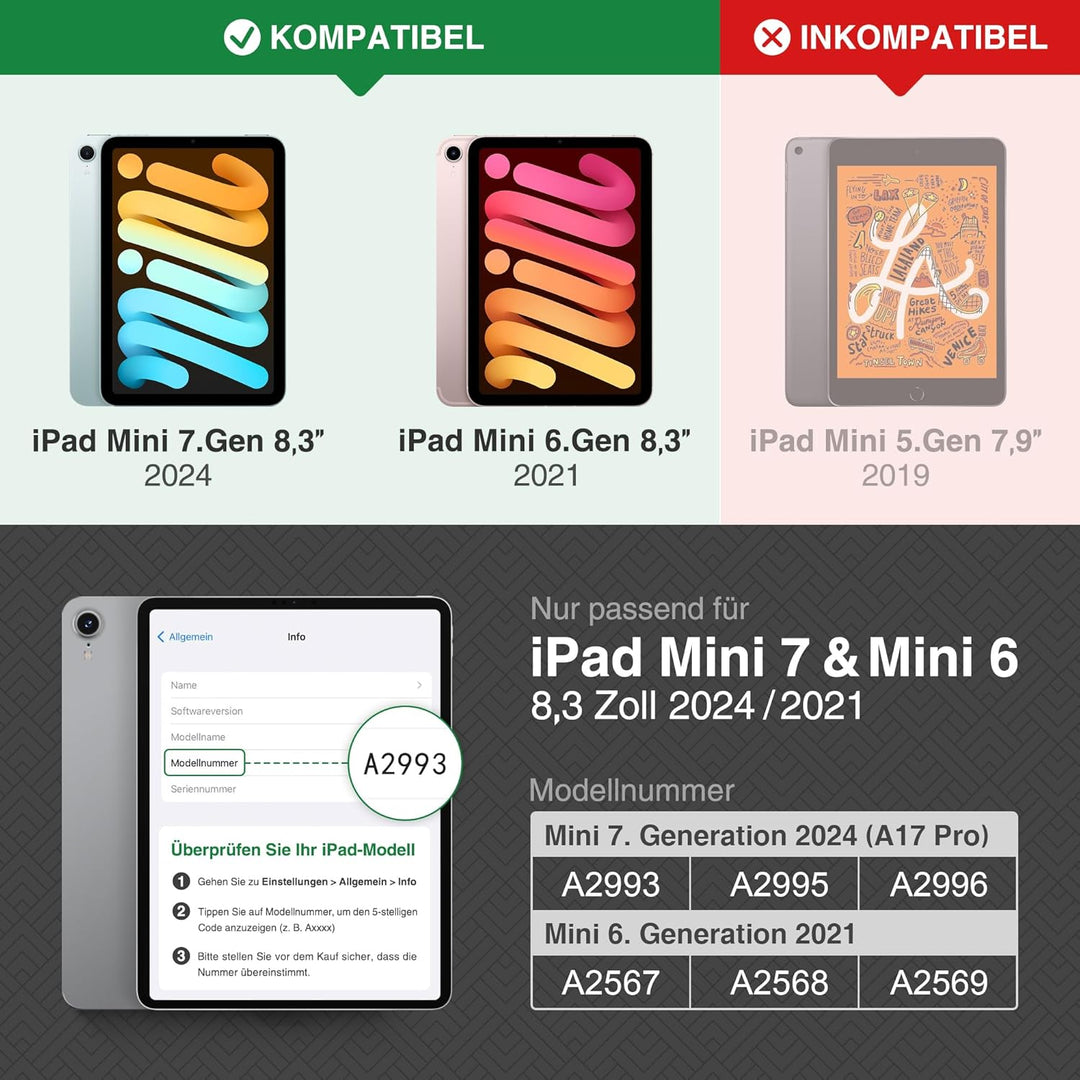 KingBlanc für iPad mini 7 Hülle (A17 Pro) 8,3 Zoll 2024, iPad mini 6 Hülle 2021 mit Stifthalter, Veg