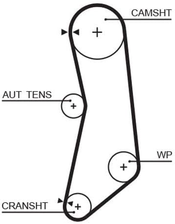 GATES PowerGrip Kit + Wasserpumpe KP15626XS
