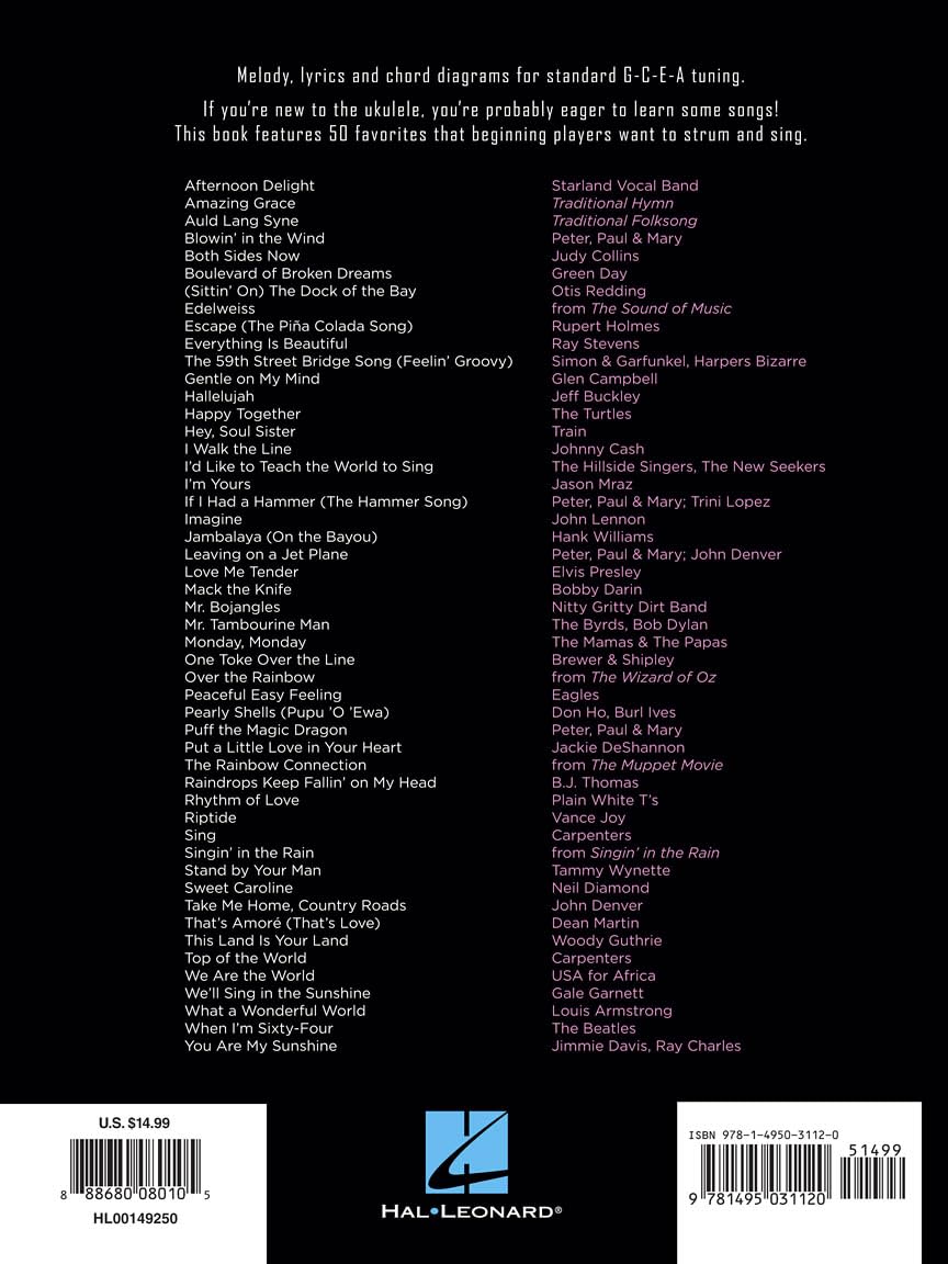 First 50 Songs You Should Play On Ukulele: Noten, Sammelband für Ukulele, Taschenbuch