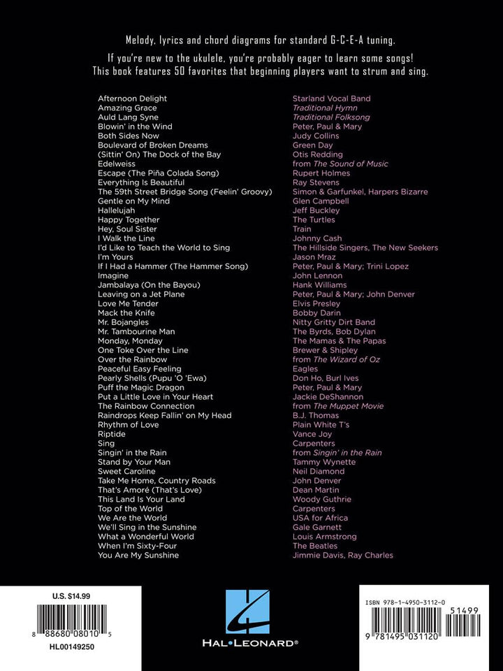 First 50 Songs You Should Play On Ukulele: Noten, Sammelband für Ukulele, Taschenbuch