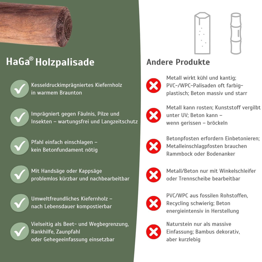 HaGa® Palisade Holzpalisade 8cmØ x 50cm Höhe - 10 St. Holzpfahl Baumpfahl Pfahl - Zaunpfahl aus Kief