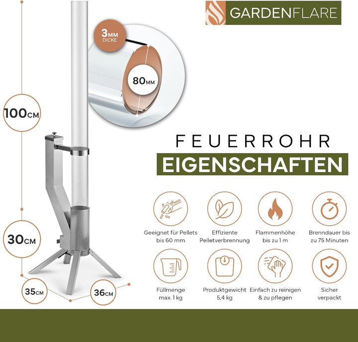 Gardenflare GARDENFLARE Feuerrohr Klassik – Edelstahl Feuersäule und Pelletfackel für Tolles Ambient