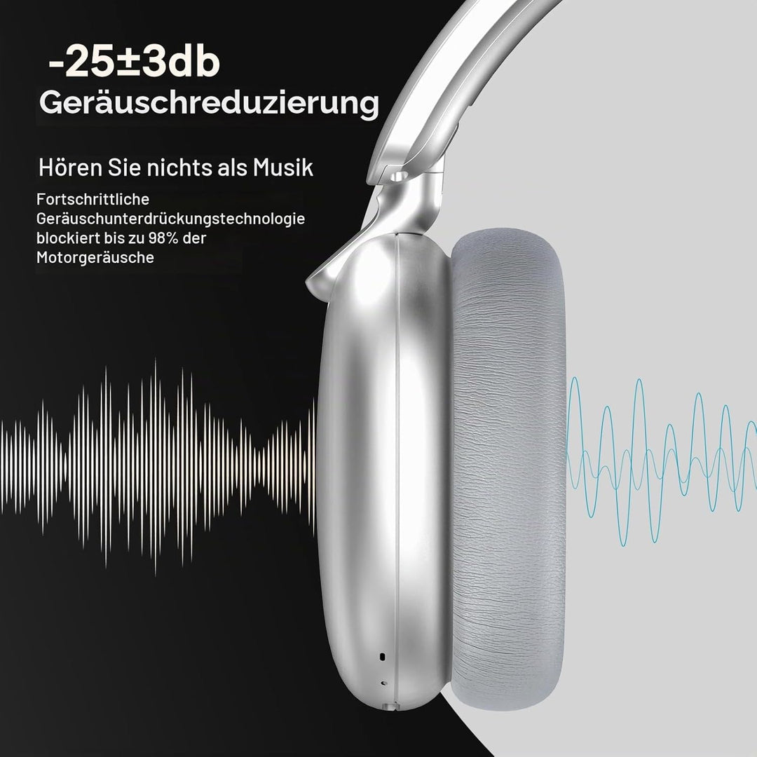 RORSOU C6 Aktive Noise-Cancelling-Kopfhörer, Drahtlose Over-Ear Bluetooth-Kopfhörer, 60 Stunden Spie