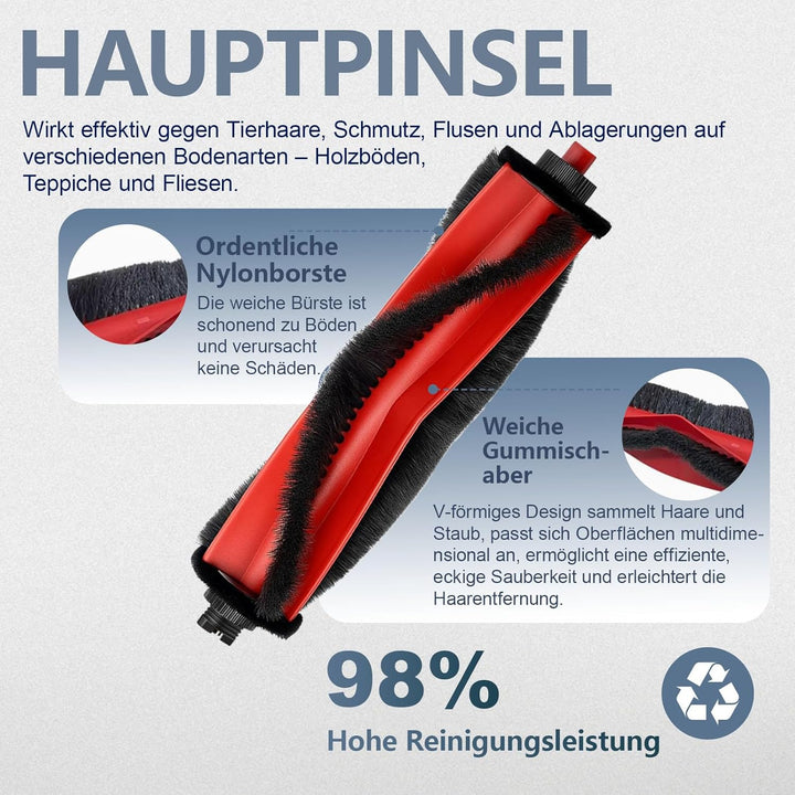 Zubehör für roborock Q7 L5+, Q7 M5+ Staubsauger, 2 Hauptbürste, 6 Wischtücher, 6 Filter, 6 Seitenbür