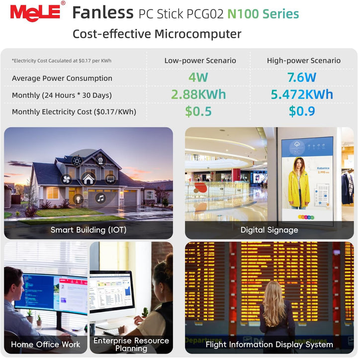 MeLE PCG02 Fanless Mini-PC Stick – N100 8GB 256GB, Lüfterlos, HDMI Unterstützt VESA-Montage, USB-C P