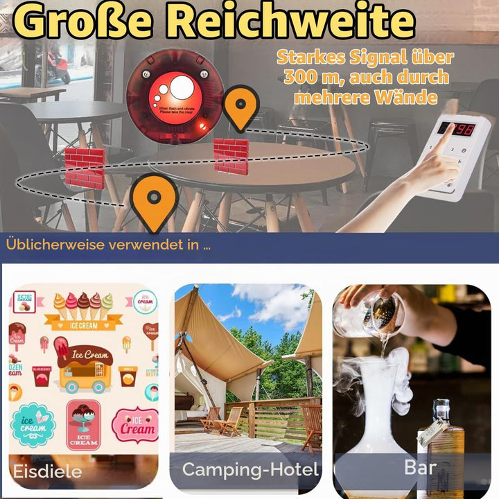 Retekess TD158 Pager System Mini Kundenrufsystem Touch Screen Ladeanzeige 10 Pagers