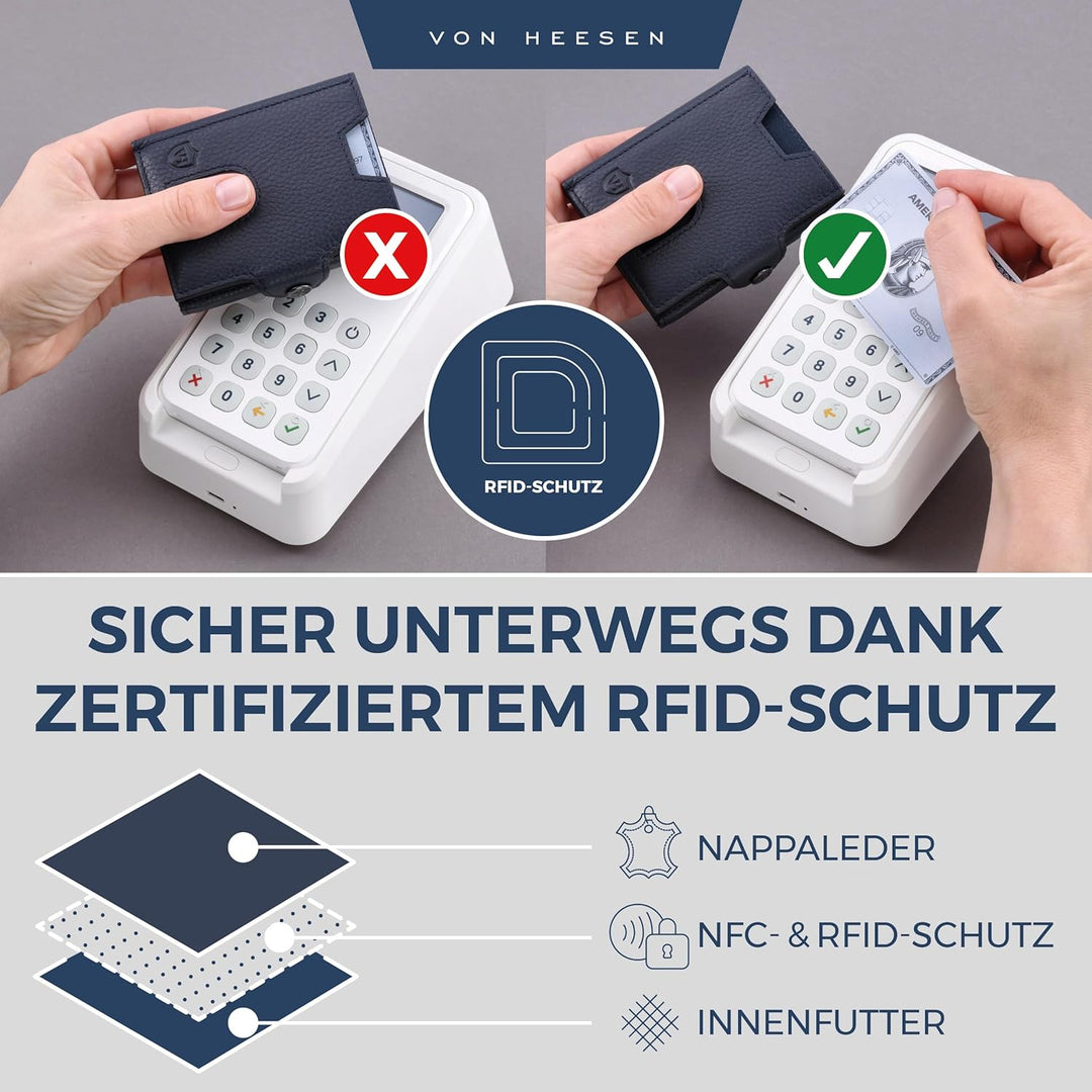 VON HEESEN Slim Wallet mit RFID Schutz - Geldbörse Herren klein - Mini Geldbeutel Damen Portmonee -