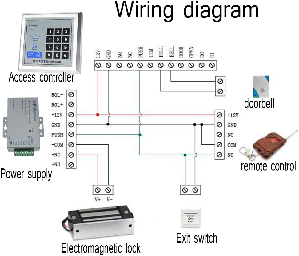 AMAO Elektronisches Magnetschloss, 60 kg, 132 kg, wasserdicht, DC 12 V, elektromagnetisches Schloss