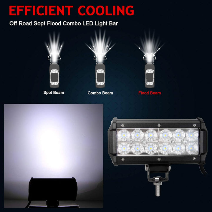 AUXTINGS LED Arbeitsscheinwerfer 7 inch(18 cm) 36W LED Zusatzscheinwerfer 3600LM Auto Scheinwerfer O