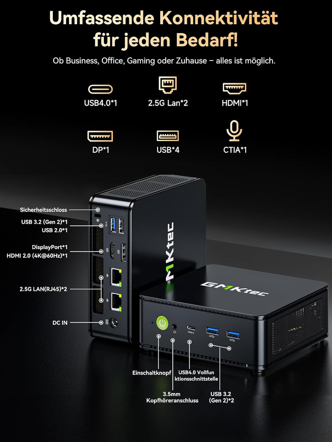 GMKtec Mini PC Ryzen 5 7640HS (stärker 6800H) mit grafikkarte AMD 760M, 16GB DDR5 RAM 512G PCIe3.0 S