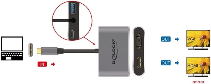 DeLOCK USB Type-C Adapter zu HDMI und VGA mit USB 3.0 Port und PD