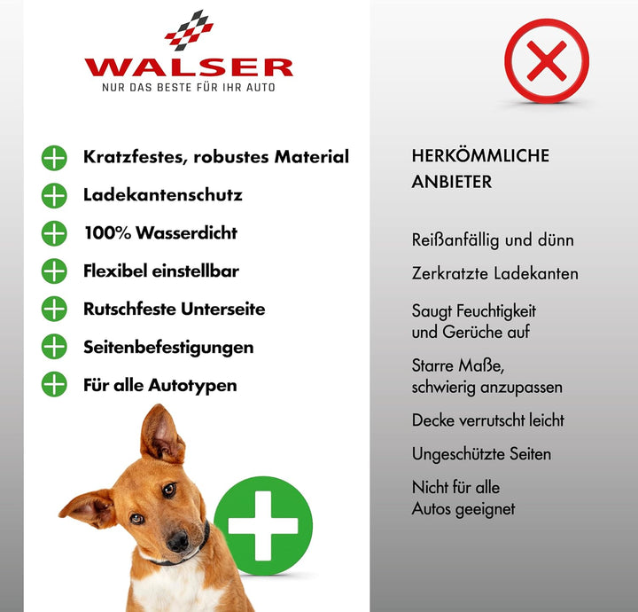 Walser Kofferraum Schutzmatte Auto Cäsar, Qualitätssieger Sehr Gut*, 100% Wasserabweisende Auto Hund