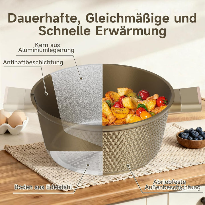 HOMELUX Topfset Induktion 8-teilig, 20/24/28/32cm Kochtopf Set mit Antihaftbeschichtet, Kochtöpfe In