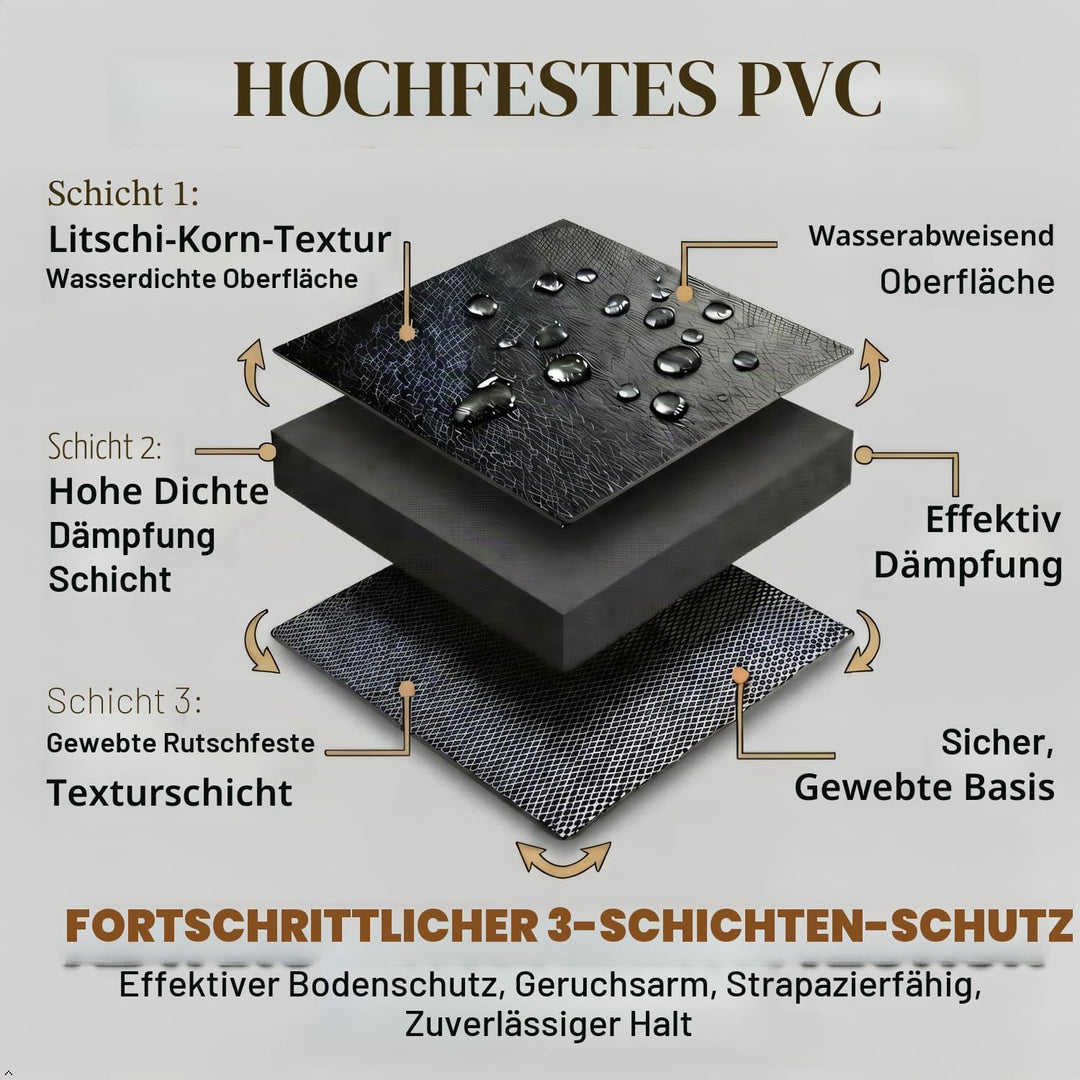 BUCKLOS Heimtrainer-Matte, kompatibel mit Peloton-Fahrrädern, verbesserte Dicke 6 mm, langsamer Rück