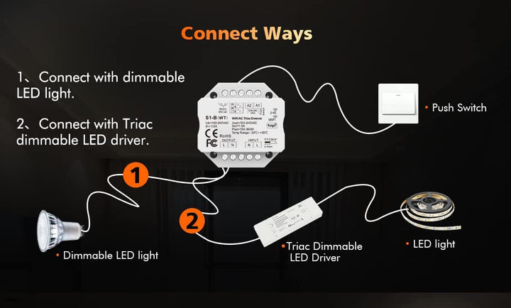 LEDUX Smart Funk-Dimmer-Schalter + WiFi - 230V WiFi Licht-Dimmgerät & TRIAC Lichtsteuerungsmodul - D