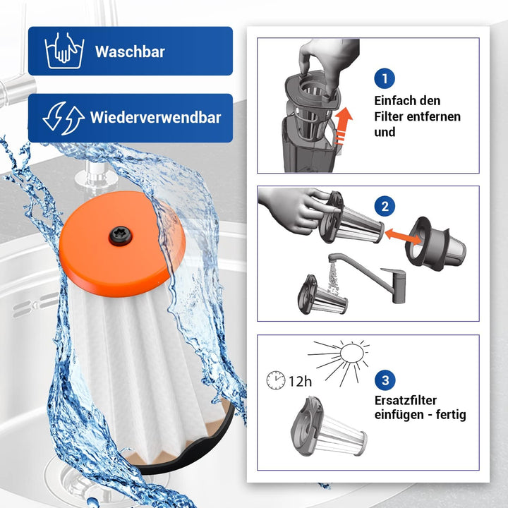 VIOKS 6 Stück Filter Ersatz für AEG Filter 900167153/7 Austauschfilter Ersatzfilter AEF144 für AEG C