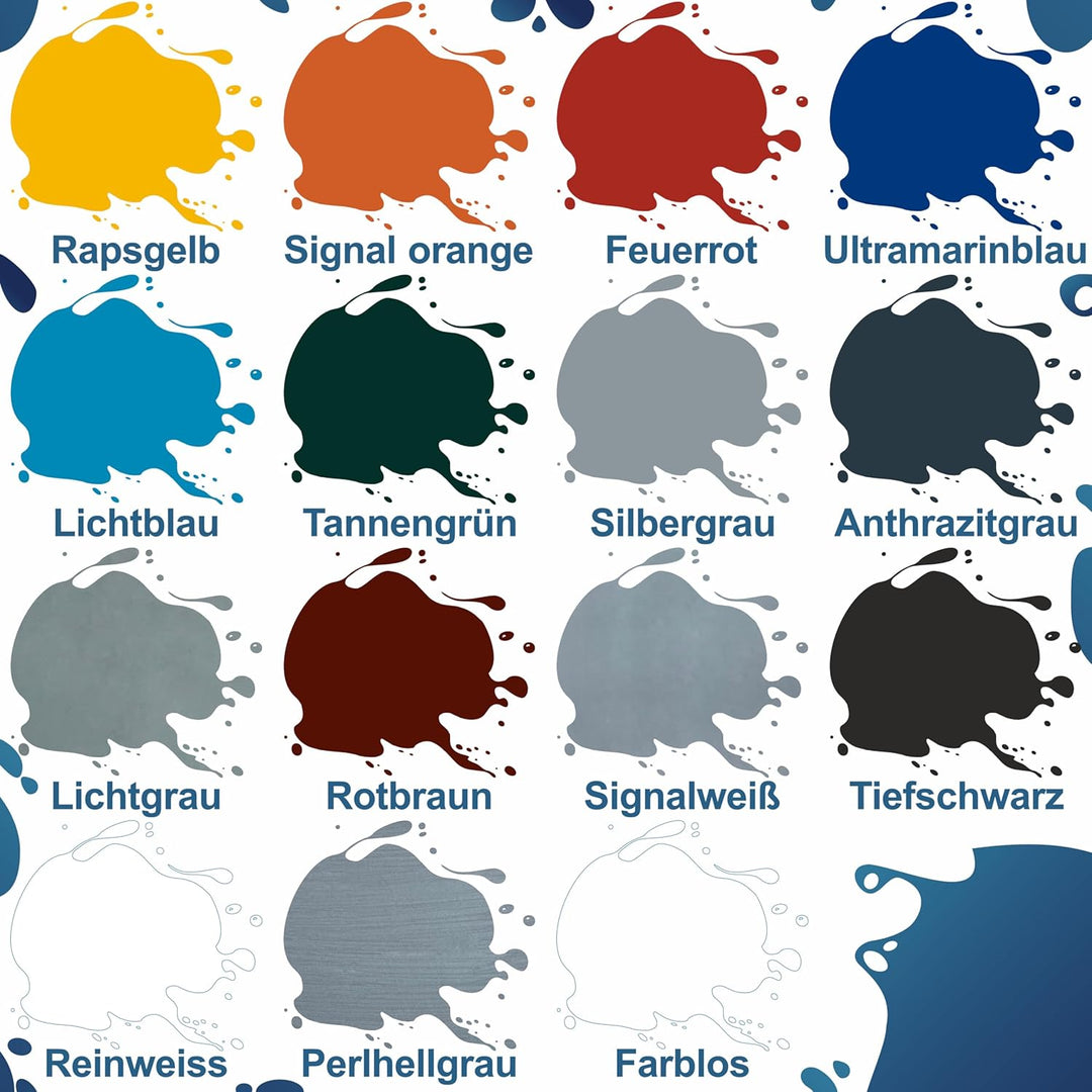 Fonteino Metallschutzlack 3in1 Metallfarbe Grundierung Rostschutzfarbe Decklack - Anthrazitgrau 2,5L