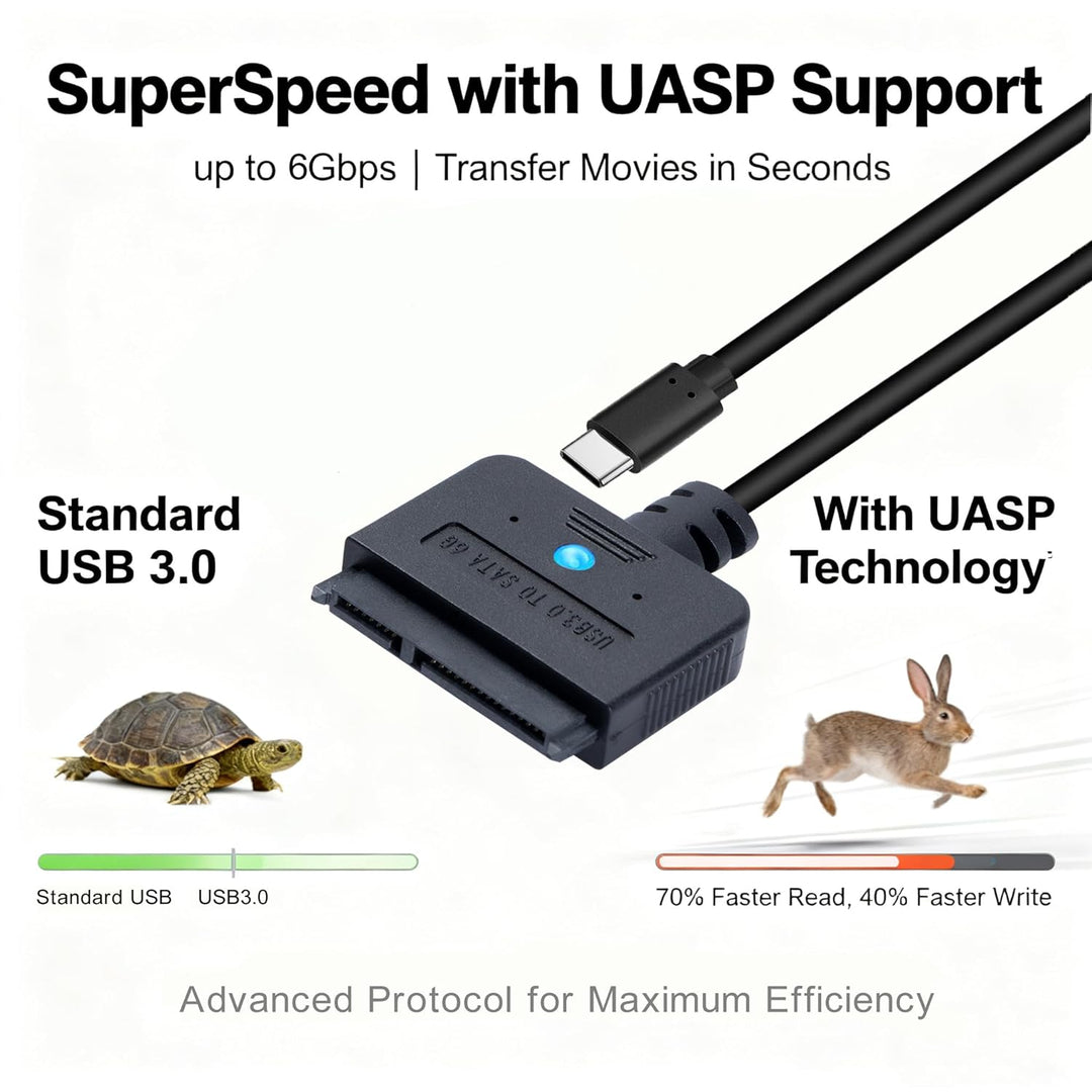 SATA USB Adapter mit 30-W Netzteil, 2-in-1 USB C/USB 3.0 auf SATA Festplatten Adapter für 2,5 3,5 Zo