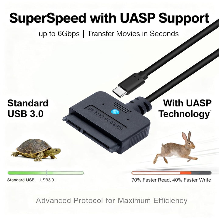 SATA USB Adapter mit 30-W Netzteil, 2-in-1 USB C/USB 3.0 auf SATA Festplatten Adapter für 2,5 3,5 Zo