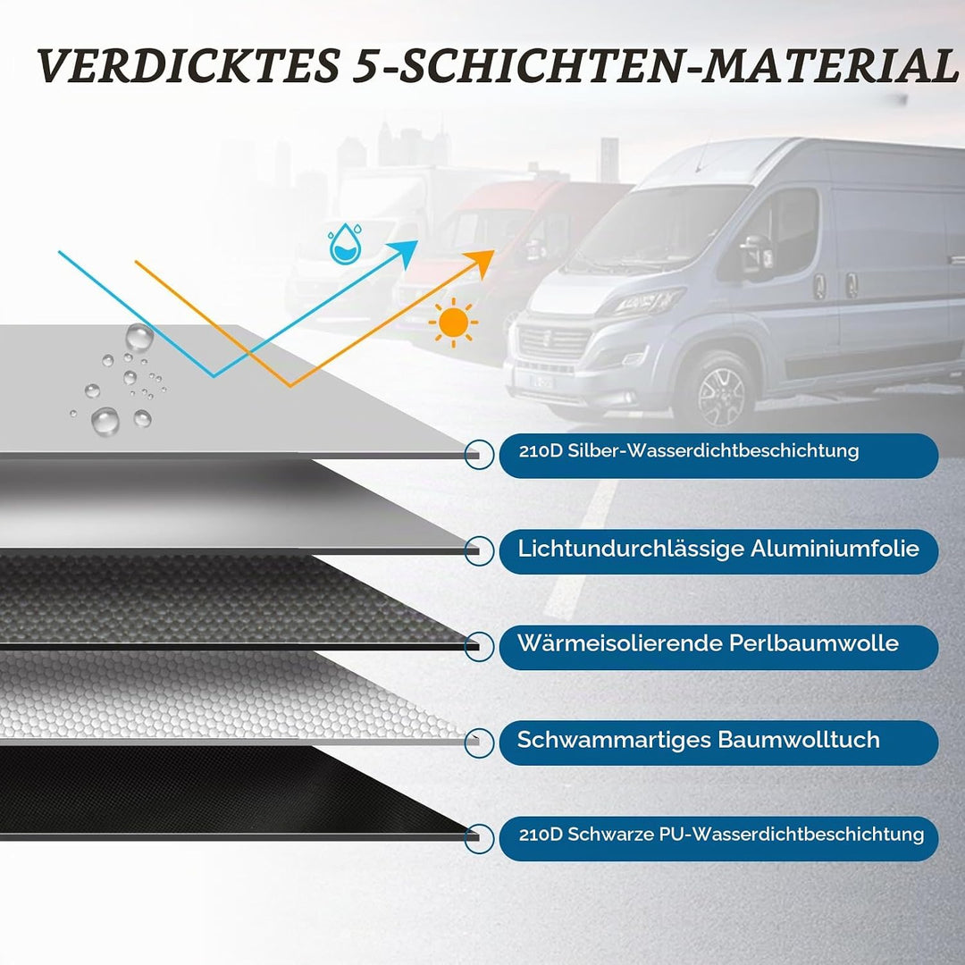 MaxAwe für FIAT Ducato 2006-2024 Auto Windschutzscheiben Abdeckung, Wasserdicht Sonnenschutz Frontsc