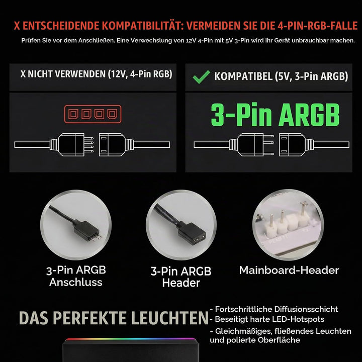 ARGB GPU Halterung, Anti Sag Grafikkartenhalter für RTX 4090 5090, Verstellbare Grafikkarte Stütze A