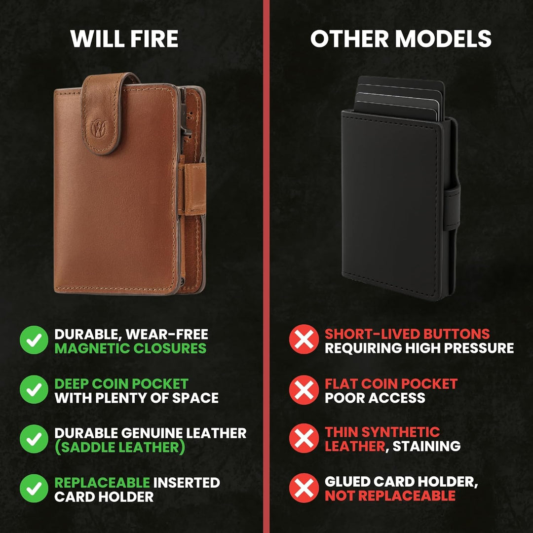 WillFire® MagFlap | Geldbörse Herren | Extra Schlüsselanhänger | Leder Kartenetui für 10-12 Karten |