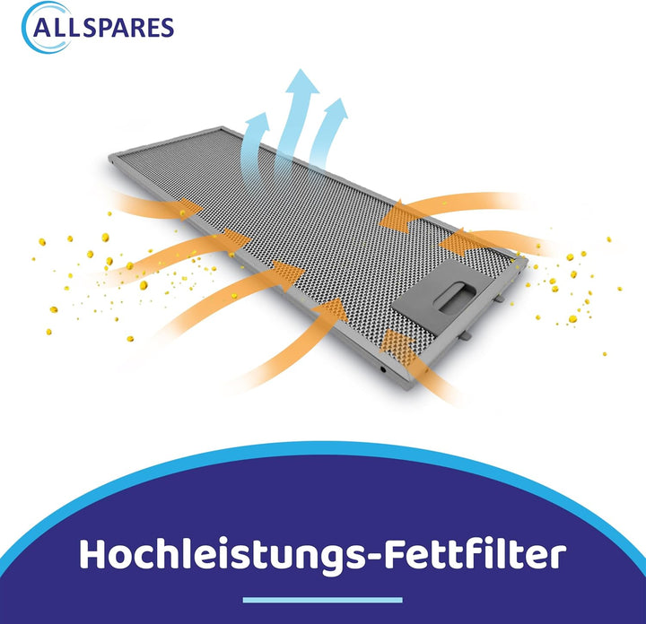 AllSpares Metallfilter für Dunstabzugshauben geeignet für Bosch Siemens Neff Constructa 00352813/352