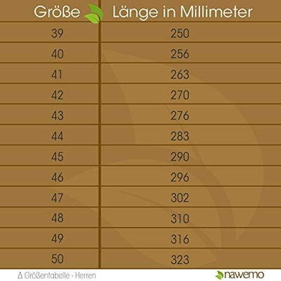 Nawemo 5er Pack/5 Paar Zedernholzsohlen Herren, antibakterielle Zedernholz Einlegesohlen gegen Schwe