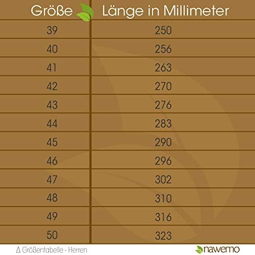 Nawemo 5er Pack/5 Paar Zedernholzsohlen Herren, antibakterielle Zedernholz Einlegesohlen gegen Schwe