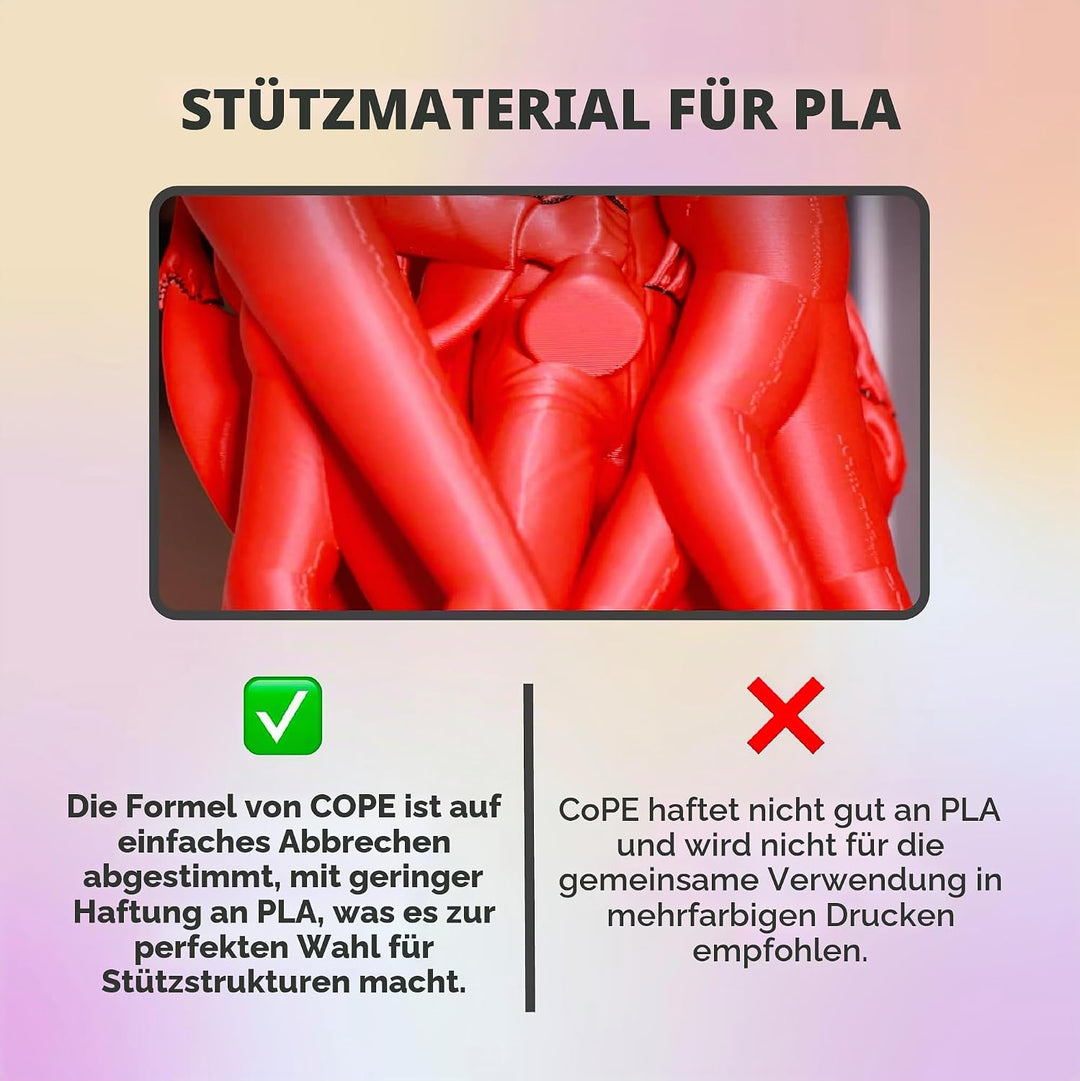 Polymaker Panchroma 1,75-mm-Filament, 1 kg, druckt besser als PLA, ermöglicht Hochgeschwindigkeitsdr