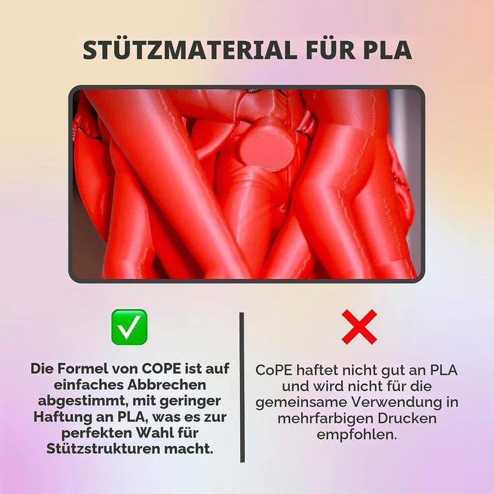 Polymaker Panchroma 1,75-mm-Filament, 1 kg, druckt besser als PLA, ermöglicht Hochgeschwindigkeitsdr