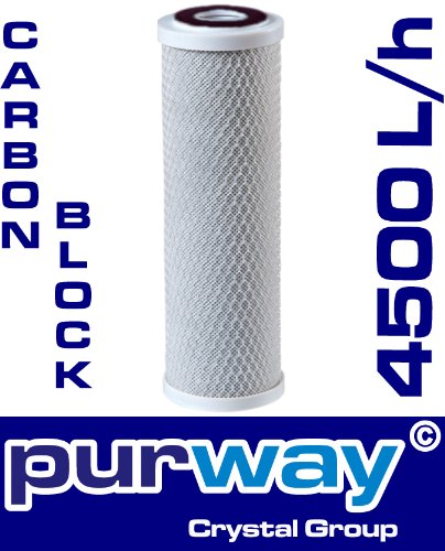 HYDRA Rainmaster Duo RLH CB/EC 1” - Hauswasserfilter Brunnenwasserfilter