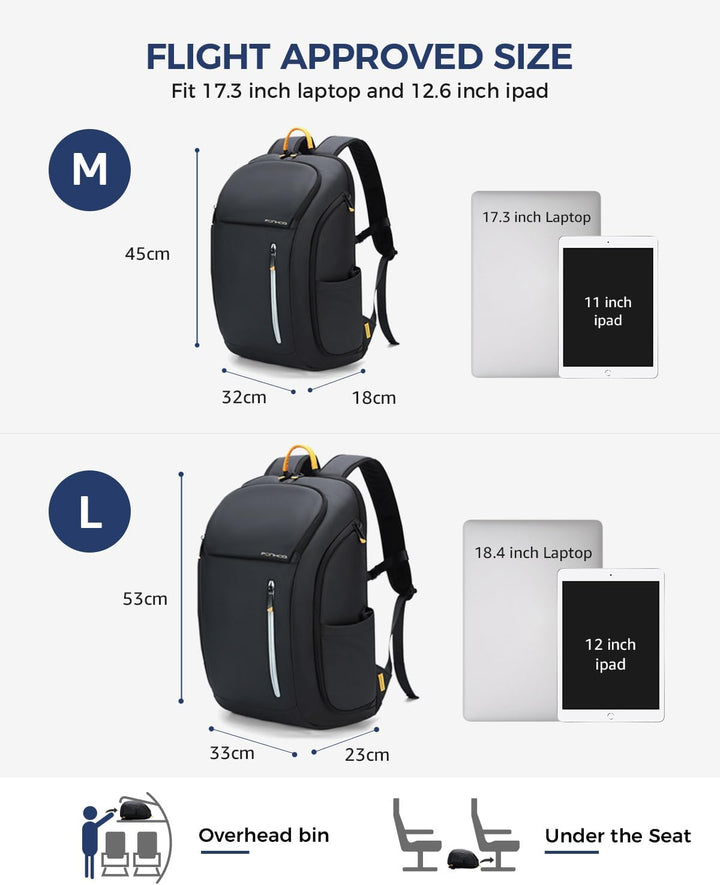Rucksack Herren, Gross Laptop Rucksack 17 Zoll, Reiserucksack mit Anti Diebstahl Computerfach, Lapto