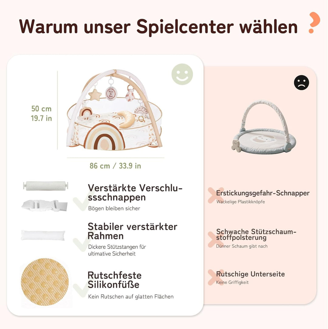 Mallify 6-in-1 XL Baby-Spielbogen mit Spielmatte &amp; Bällebad, Kombiniertes Baby-Spielcenter mit Meile