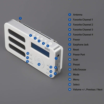 August MB225 - Tragbares Radio mit DAB+ / DAB/FM RDS-Funktion 40 Presets digitaler Radiowecker Stere