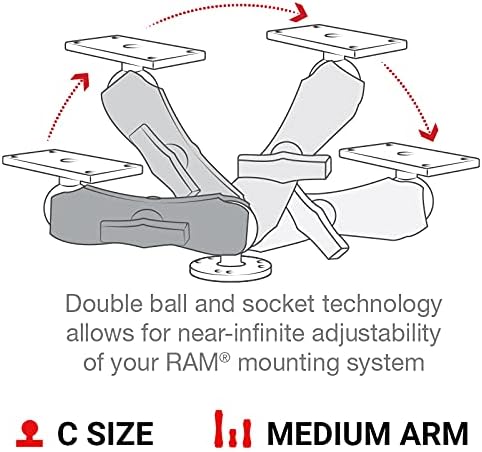 RAM Mount RAM-202-24-202U Befestigungskit