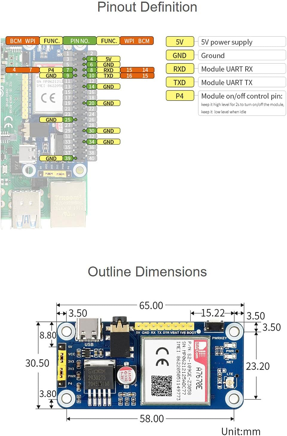A7670E LTE Cat-1 HAT for Raspberry Pi, Multi Band Support, 2G GSM/GPRS, Enabling LTE Cat-1 / 2G Comm
