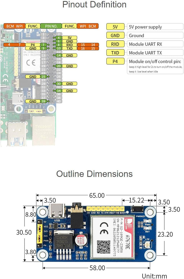 A7670E LTE Cat-1 HAT for Raspberry Pi, Multi Band Support, 2G GSM/GPRS, Enabling LTE Cat-1 / 2G Comm
