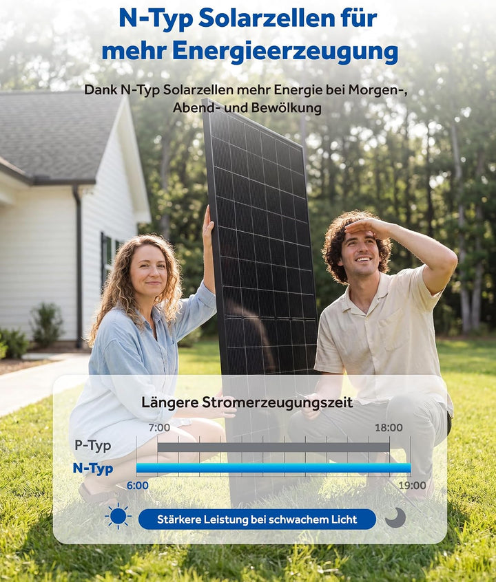 2x 450W Bifaziales Solarmodul, N-Typ Monokristallin 16BB Halbzellen-Modul, Ganz Schwarz Doppelglas,