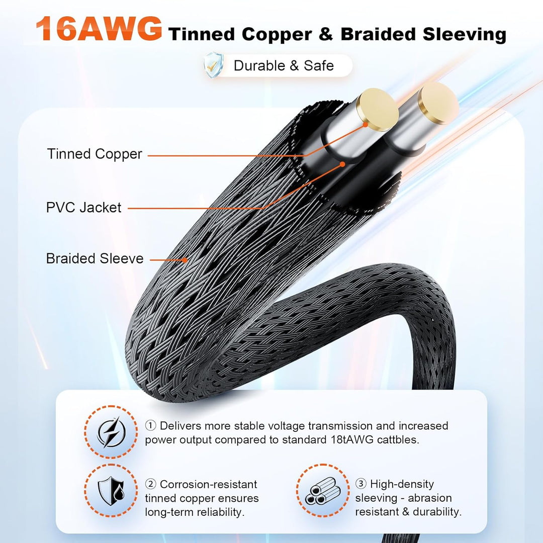 12VHPWR-Kabel 16-Pin (12+4) Stecker auf 4x 8-Pin PCIe Buchsen | 600W für RTX 4090/4080/H100 | Ummant