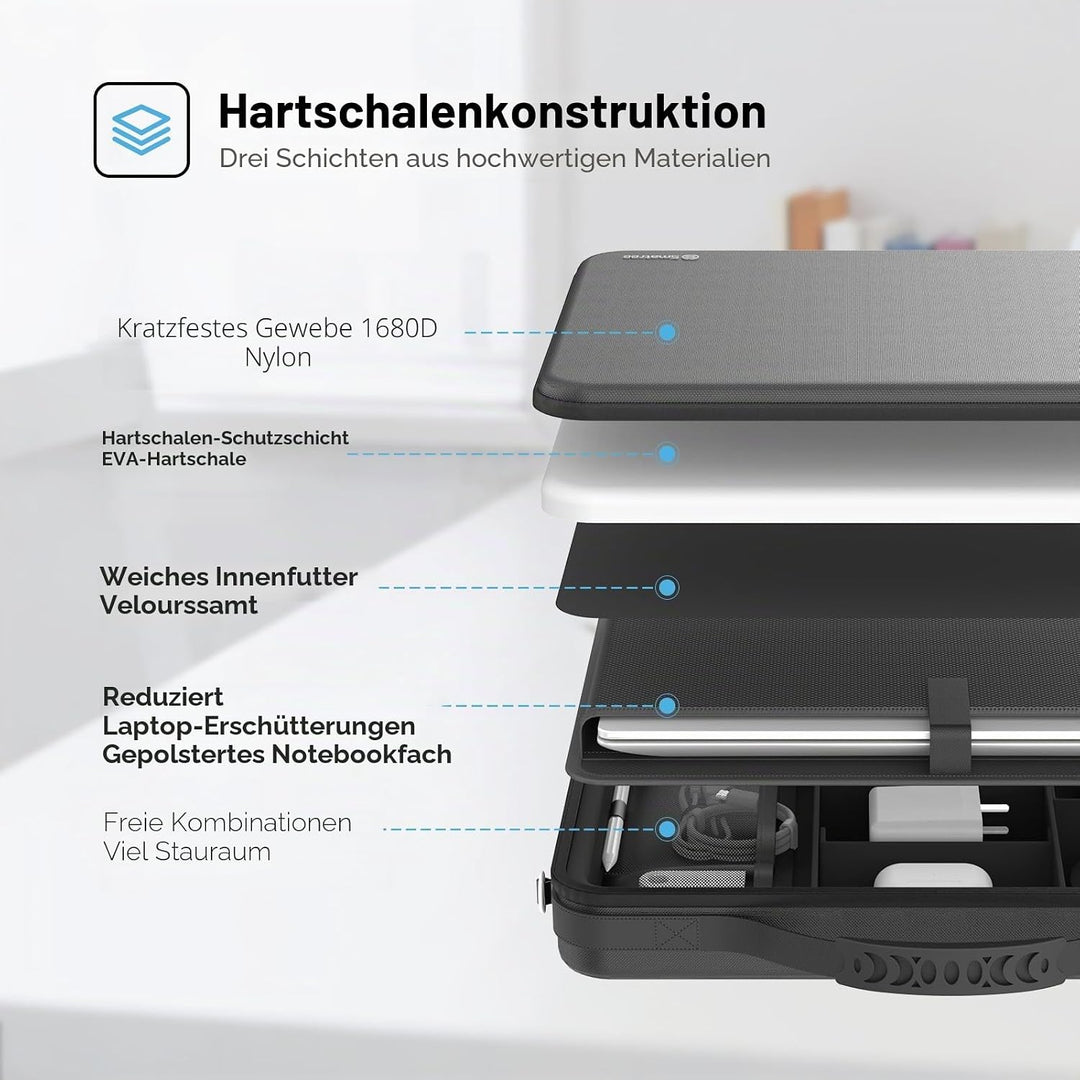 Smatree Hard Sleeve Umhängetasche Tasche für 13,8 Zoll Microsoft Surface Laptop 7 2024 Copilot+ PC,f