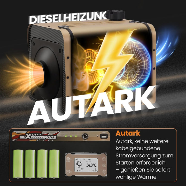 maXpeedingrods Selbstversorgender 5kW Standheizung, Selbsterzeugender Tragbarer Autoheizer, mit USB-