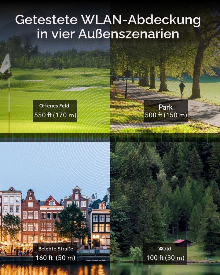 Cudy Outdoor AC1200 Gigabit Wireless Access Point, WLAN-Extender für den Aussenbereich, IP65 wasserd