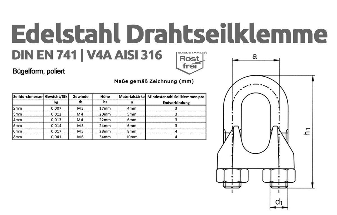 Drahtseile24 Edelstahlseil Set mit 6x Seilklemmen und 2x Seilkauschen | Edelstahl Drahtseil Set | 2m