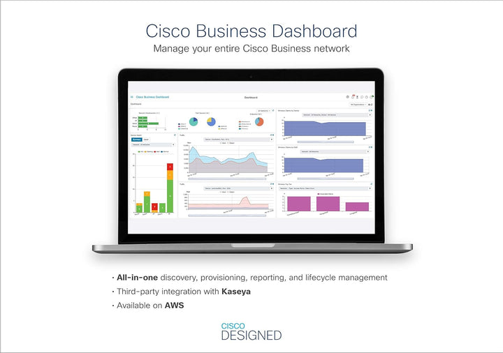 Cisco Business CBS350-8P-2G Managed Switch | 8 GE-Ports | PoE | 2 x 1G-Combo-Ports | Begrenzter Lebe