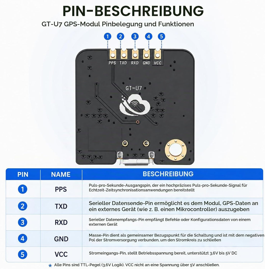 Geekstory GT-U7 GPS Modul GPS-Empfänger Navigationssatellit mit EEPROM Kompatibel mit 6M 51 Mikrocon