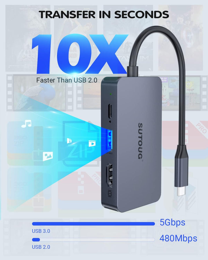 USB-C-Hub, SUTOUG-Dockingstation, 4-in-1-USB-C-Adapter mit zwei 4K-HDMI-Ports, 100-W-Power-Delivery-