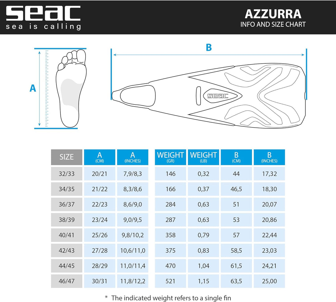 Seac Unisex-Adult Azzurra Schnorchelflossen für Erwachsene und Kinder, geschlossenes Fussteil aus we